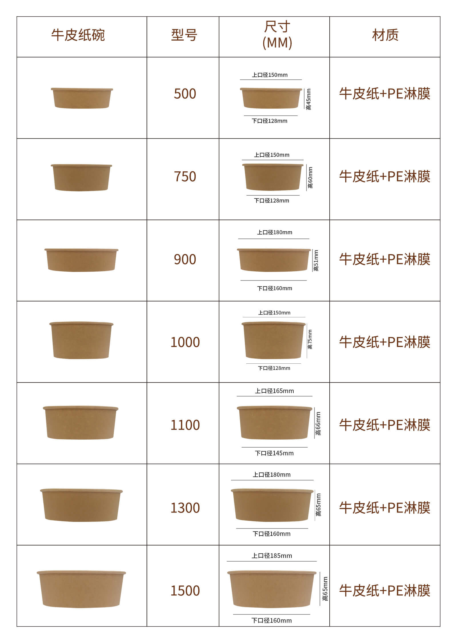 ZW牛皮纸碗XQ.jpg
