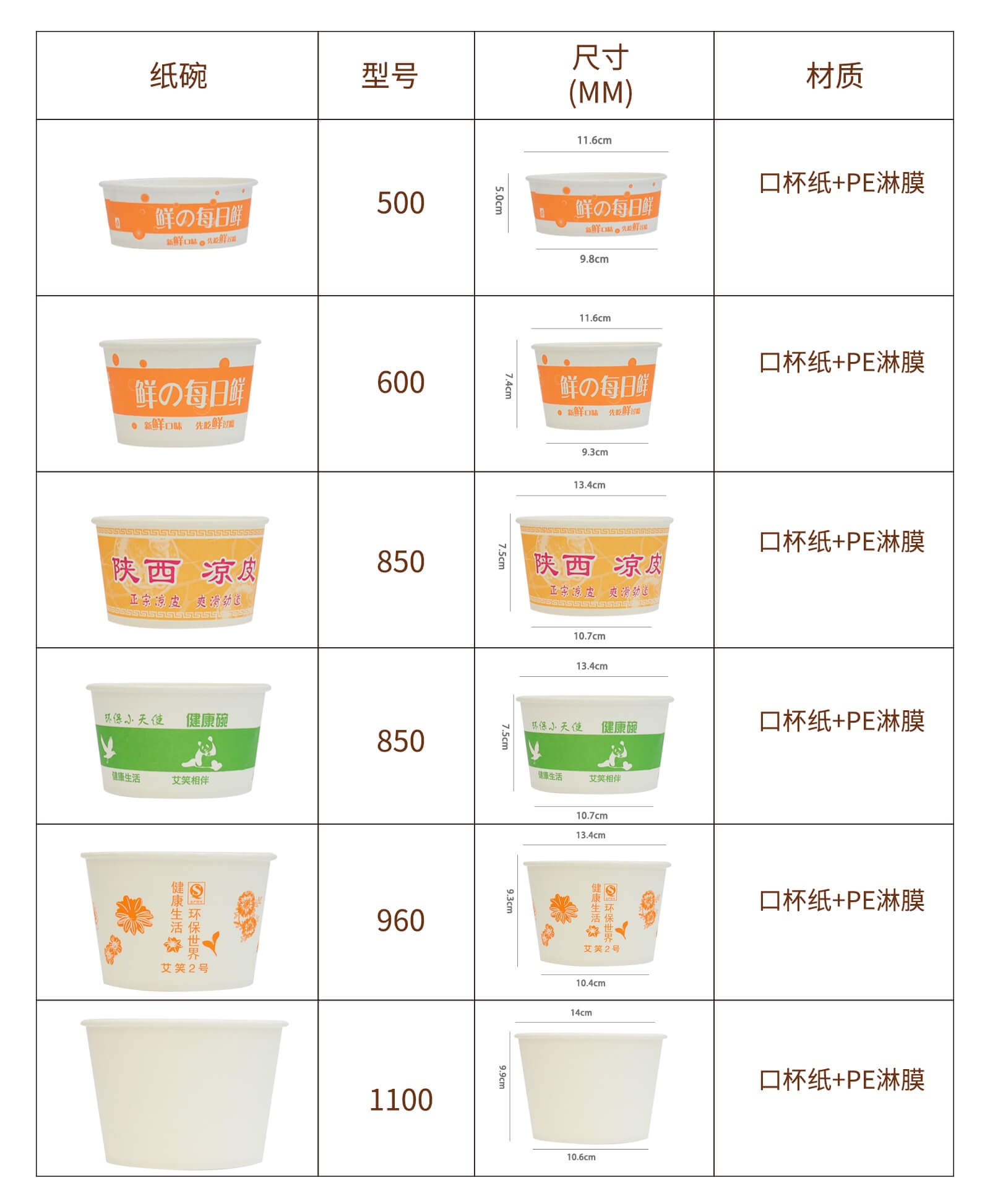 ZW打包碗XQ.jpg